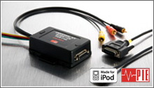 iPod Interface Serise